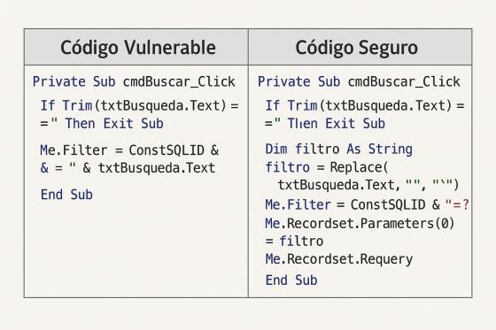 codigo vba vulnerable vs codigo seguro