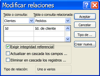 Cuadro de diálogo Modificar relaciones